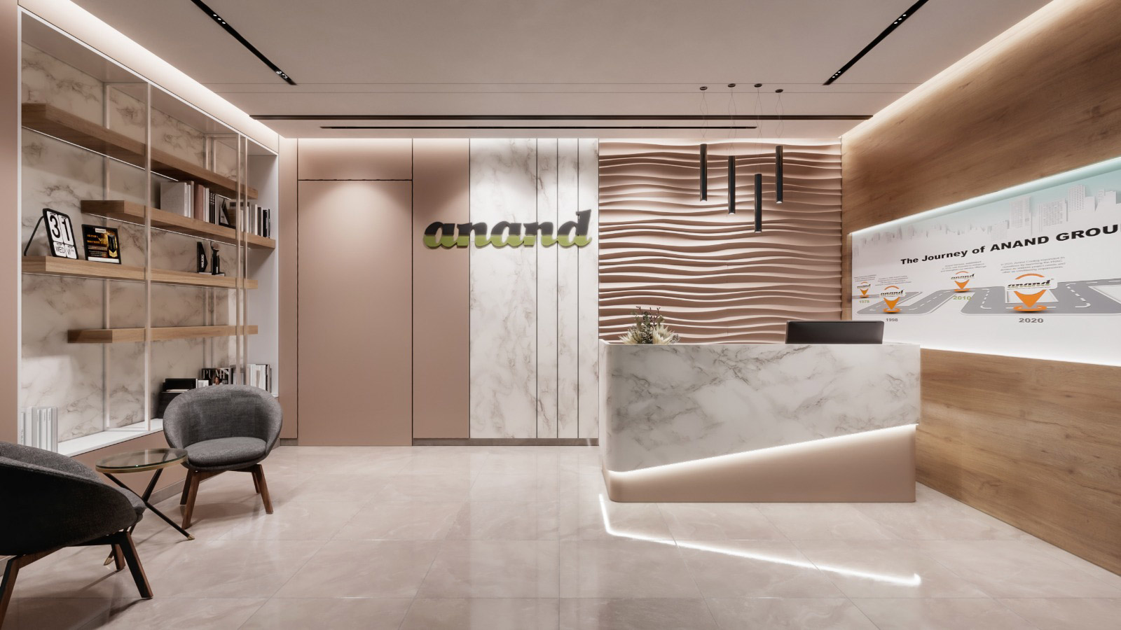 Receptionn Area